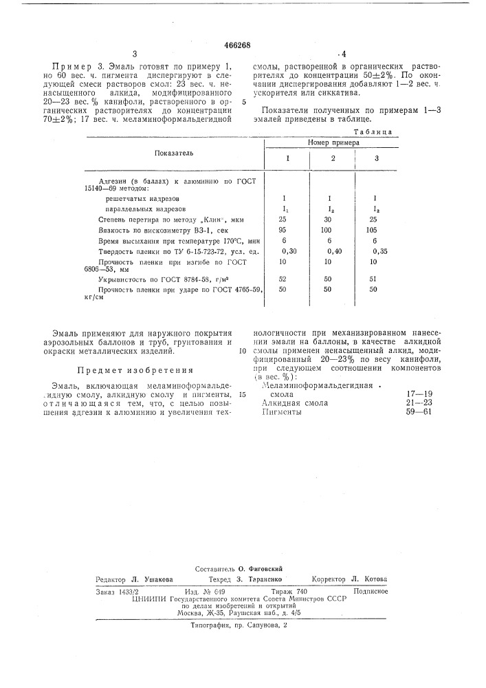 Эмаль (патент 466268)