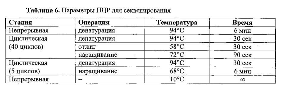 Вирус гриппа с и вакцина (патент 2656186)