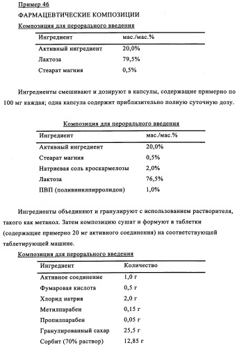 Бензилпиридазиноны как ингибиторы обратной транскриптазы (патент 2344128)