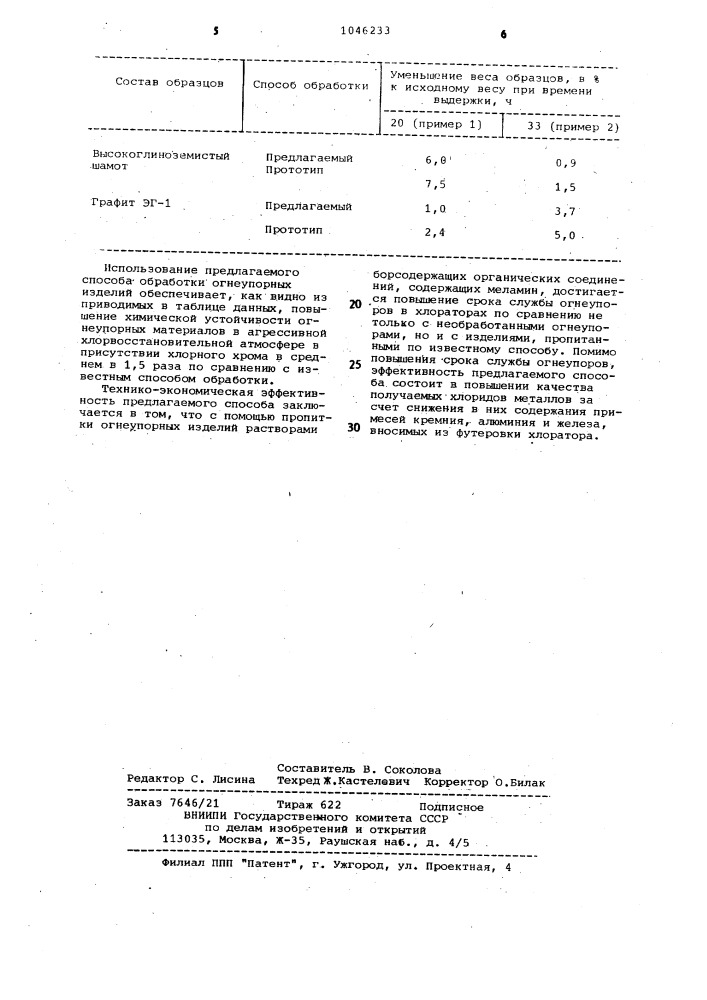 Способ обработки огнеупорных изделий (патент 1046233)