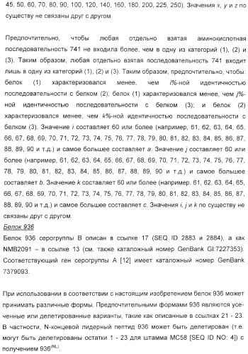 Иммунизация против менингококков серогруппы y с помощью белков (патент 2378009)