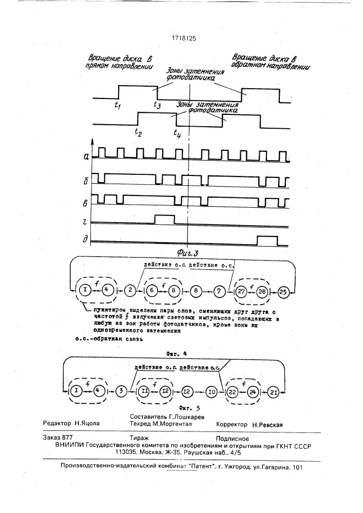 Устройство для дистанционного измерения потребления электроэнергии (патент 1718125)