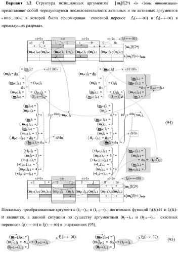 Функциональная структура процедуры логического дифференцирования d/dn позиционных аргументов [mj]f(2n) с учетом их знака m(&#177;) для формирования позиционно-знаковой структуры &#177;[mj]f(+/-)min с минимизированным числом активных в ней аргументов (варианты) (патент 2428738)