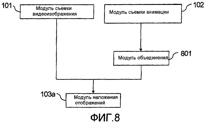 Система и способ для генерации интерактивных видеоизображений (патент 2387013)