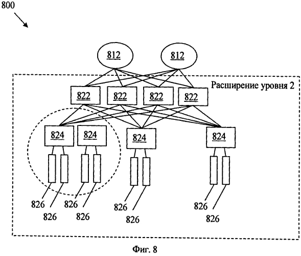 Инкапсуляция адреса асимметричной сети (патент 2551814)