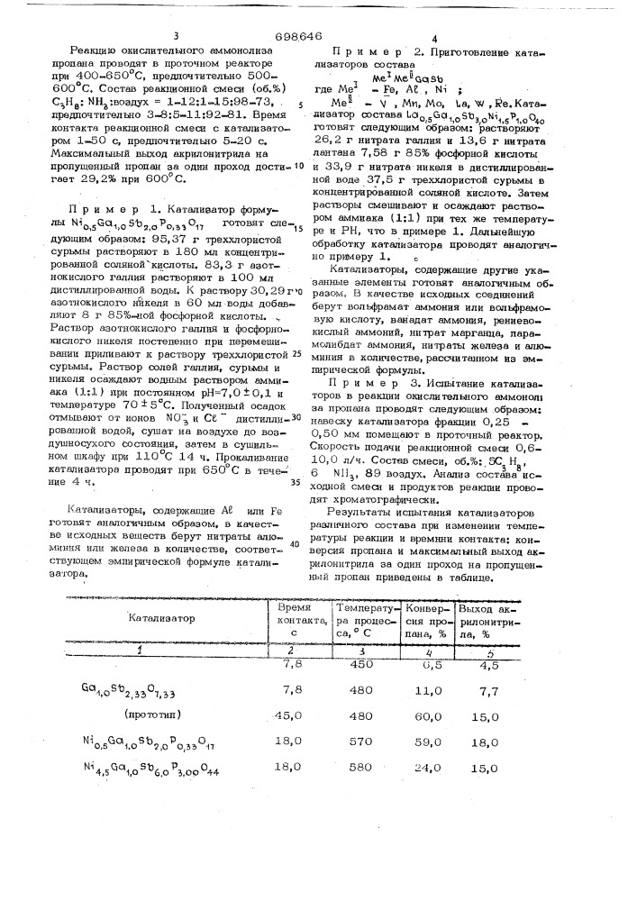 Катализатор для синтеза акрилонитрила (патент 698646)