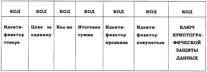 Система обеспечения информационной безопасности информационно-маркетингового центра (патент 2258254)