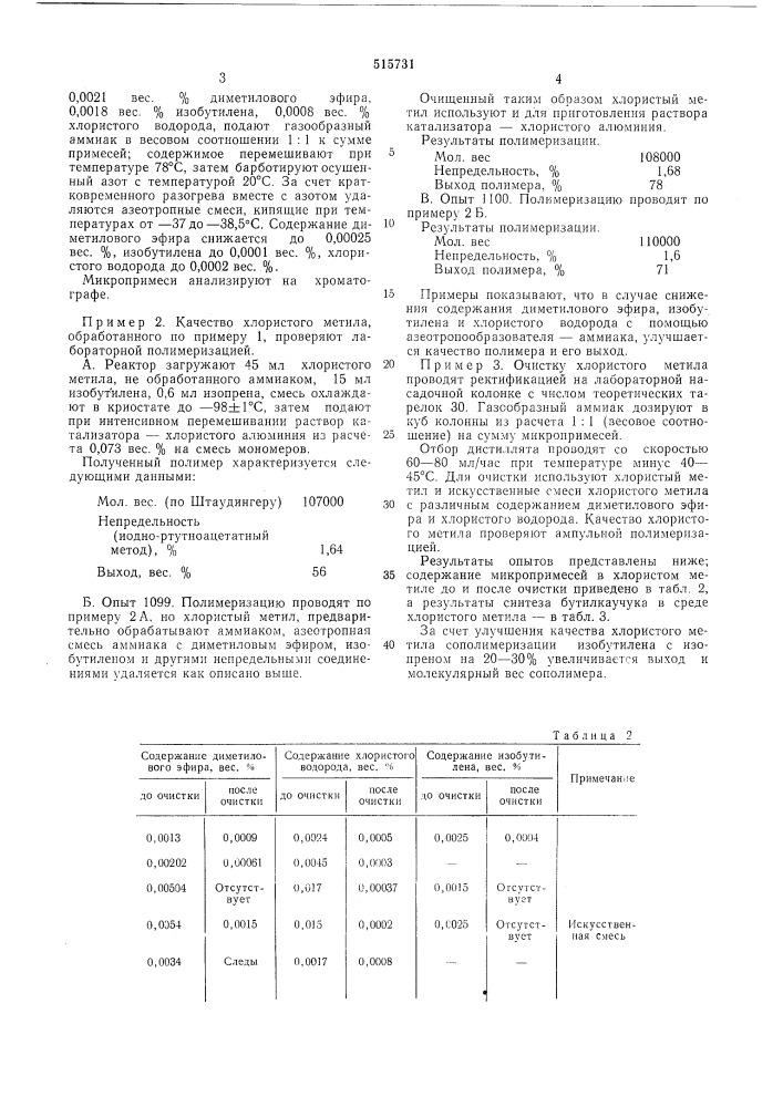 Способ очистки хлористого метила (патент 515731)