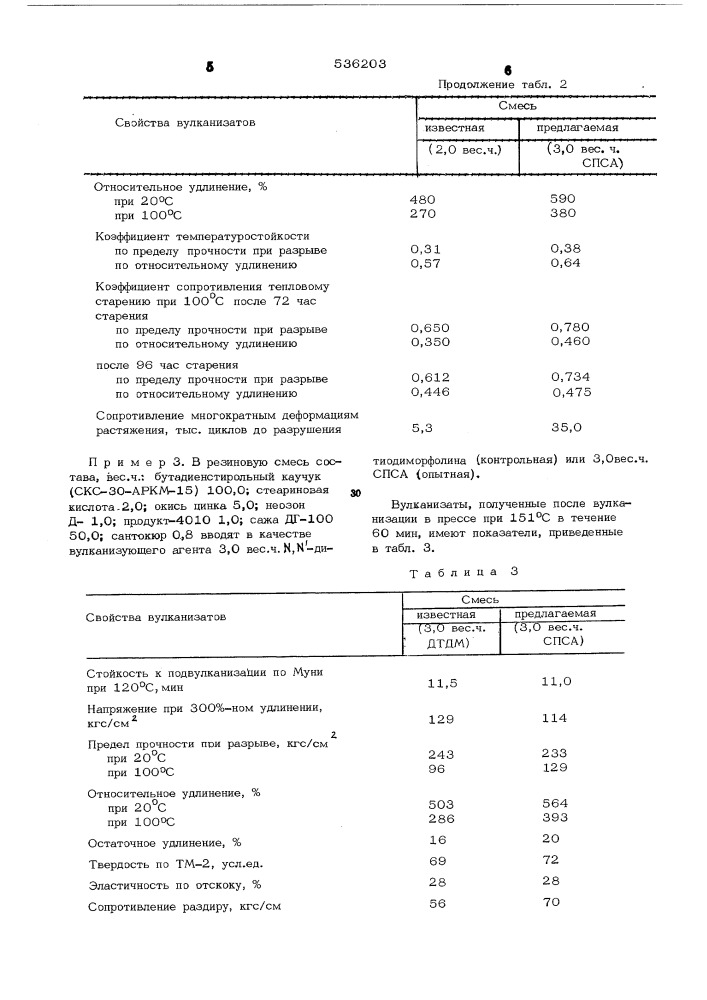 Вулканизуемая резиновая смесь (патент 536203)