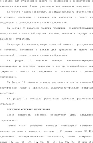 Модулирование хемосенсорных рецепторов и связанных с ними лигандов (патент 2510503)