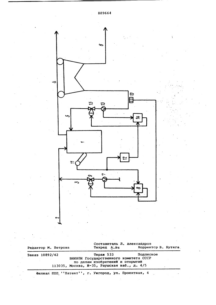 Способ регулирования процесса коагуляции латекса синтетического каучука (патент 889664)
