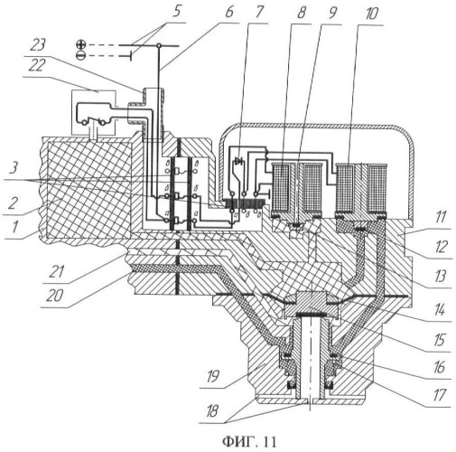 Способ действия электровоздухораспределителя (патент 2452640)