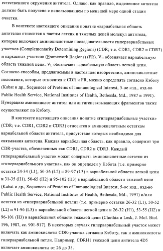 Антагонисты нейропилина (патент 2425842)