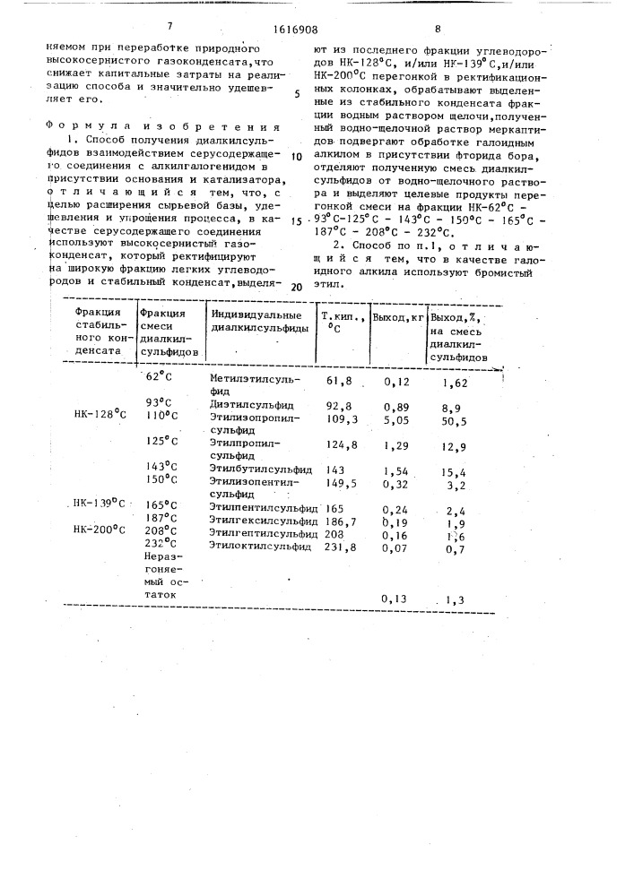 Способ получения диалкилсульфидов (патент 1616908)
