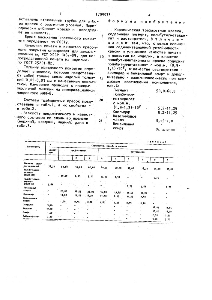 Керамическая трафаретная краска (патент 1700033)