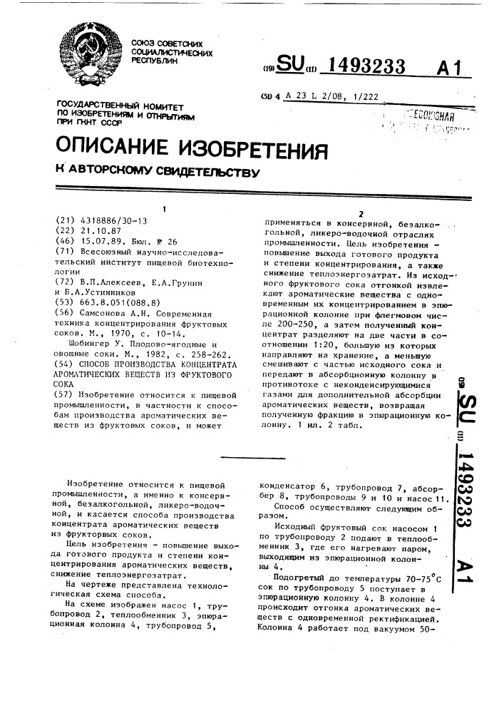 Способ производства концентрата ароматических веществ из фруктового сока (патент 1493233)