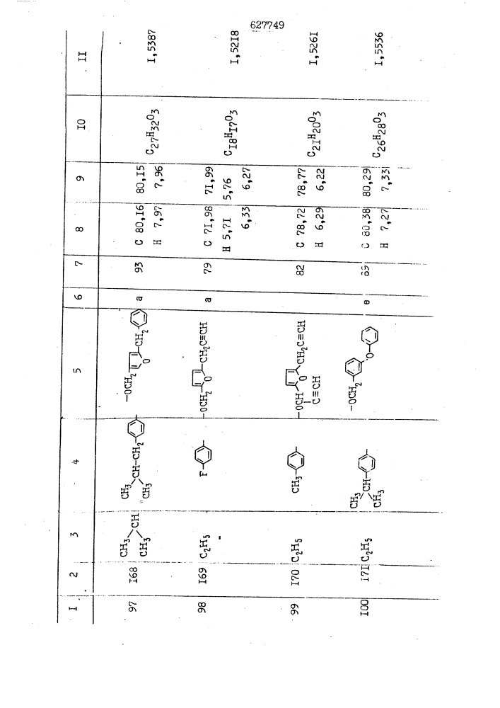 Способ получения производных уксусных кислот (патент 627749)