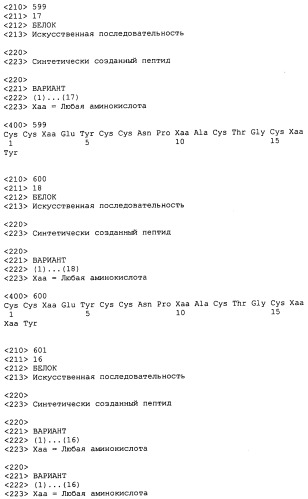 Полипептид для увеличения активности рецептора гуанилатциклазы, фармацевтическая композиция, способ лечения желудочно-кишечного расстройства у пациента, способ повышения активности рецептора гуанилатциклазы у пациента, способ лечения висцеральной боли, способ получения полипептида (варианты), изолированная молекула нуклеиновой кислоты, бактериальный вектор экспрессии и изолированная бактериальная клетка (патент 2433133)