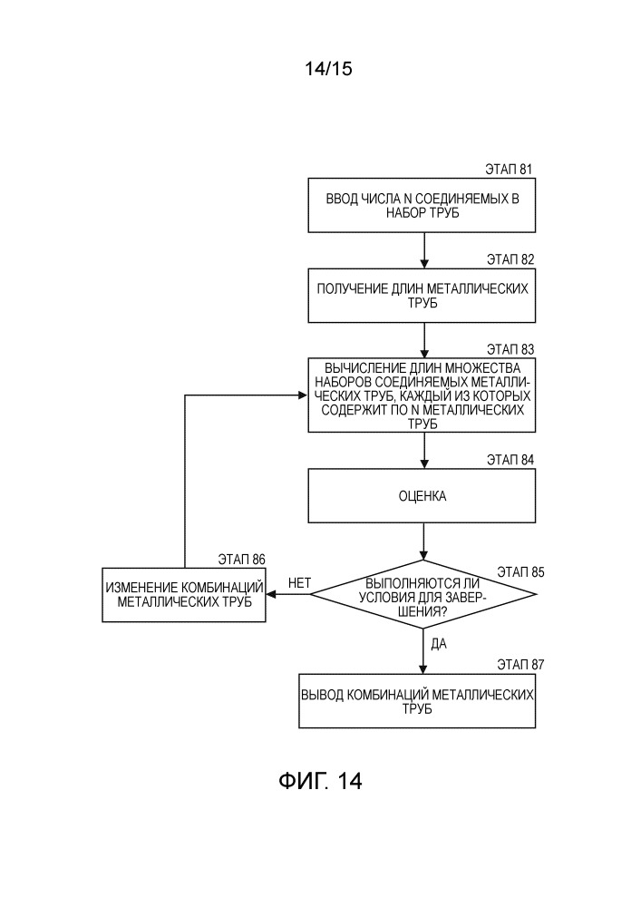 Система поддержки использования металлических труб (патент 2665328)