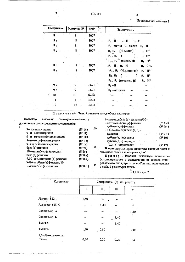 Фотополимеризующаяся композиция (патент 505383)