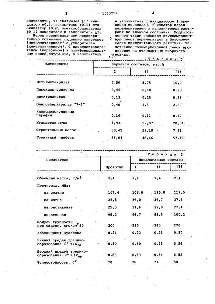 Полимербетонная смесь (патент 1073212)