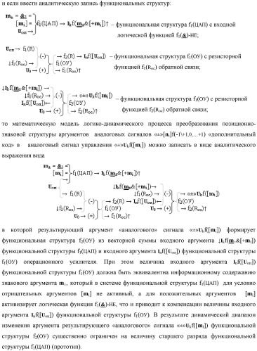 Способ преобразования позиционно-знаковых структур +[ni]f(2n) и -[ni]f(2n) аргументов аналоговых сигналов в структуру аргументов аналоговых сигналов &#177;[ni]f(2n) - &quot;дополнительный код&quot; с применением арифметических аксиом троичной системы счисления f(+1, 0, -1) (варианты русской логики) (патент 2455760)