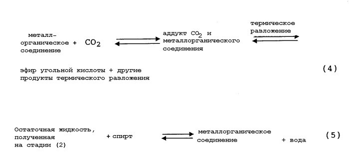 Способ получения эфира угольной кислоты (патент 2296117)