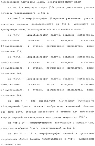 Способ крепирования посредством ткани для изготовления абсорбирующей бумаги (патент 2329345)