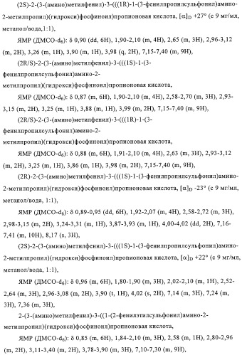 Ингибиторы карбоксипептидазы b плазмы (крови) (патент 2323223)