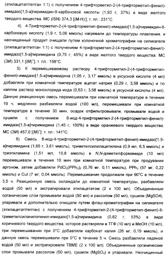 Производные ацетиленил-пиразоло-пиримидина в качестве антагонистов mglur2 (патент 2412943)