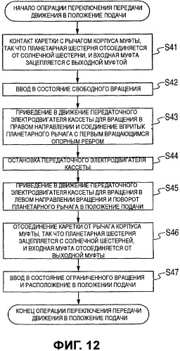 Приводной передаточный механизм и струйное записывающее устройство (патент 2416525)
