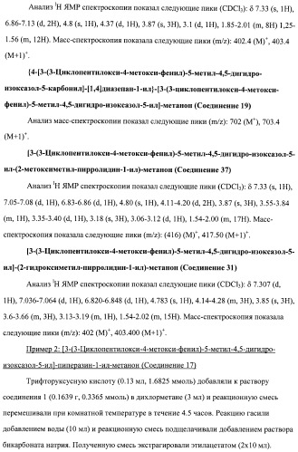 Ингибиторы фосфодиэстеразы типа-iv (патент 2387646)