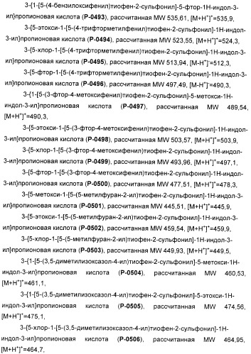 Соединения, активные в отношении ppar (рецепторов активаторов пролиферации пероксисом) (патент 2419618)