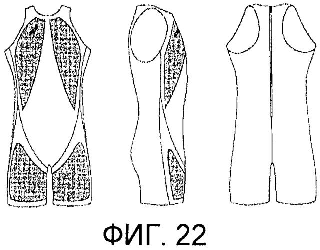 Предметы одежды (патент 2481776)