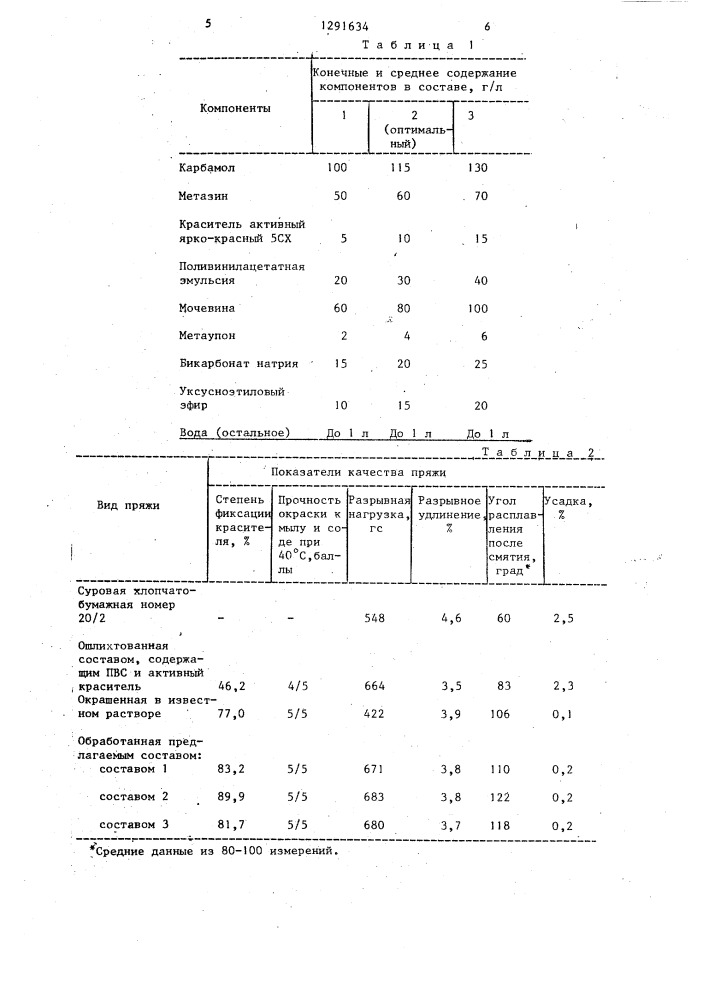 Состав для крашения хлопчатобумажной пряжи (патент 1291634)