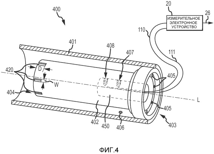 Вибрационный денситометр с улучшенным вибрирующим элементом (патент 2526297)