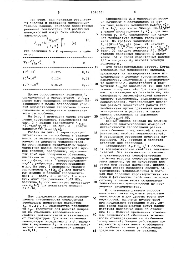 Способ определения коэффициента конвективного теплообмена (патент 1078301)