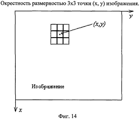 Способ рентгеновской томографии и устройство для его осуществления (патент 2505800)