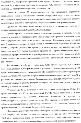 Способы получения неочищенного продукта и водородсодержащего газа (патент 2379331)