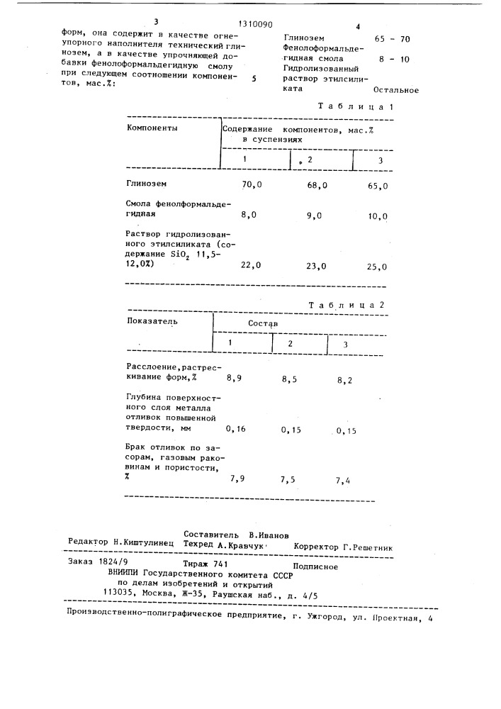 Суспензия для изготовления форм по выплавляемым моделям (патент 1310090)