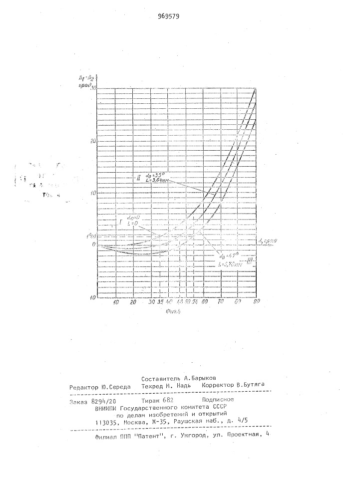 Транспортное средство с шарнирно-сочлененной рамой (патент 969579)