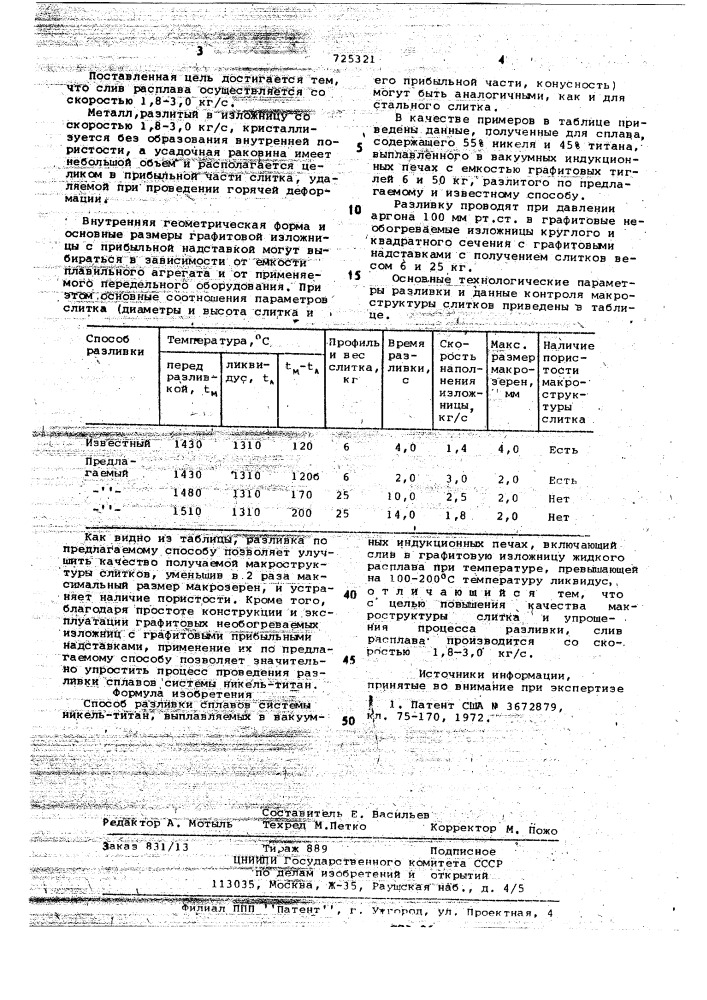Способ разливки сплавов системыникель-титан (патент 725321)