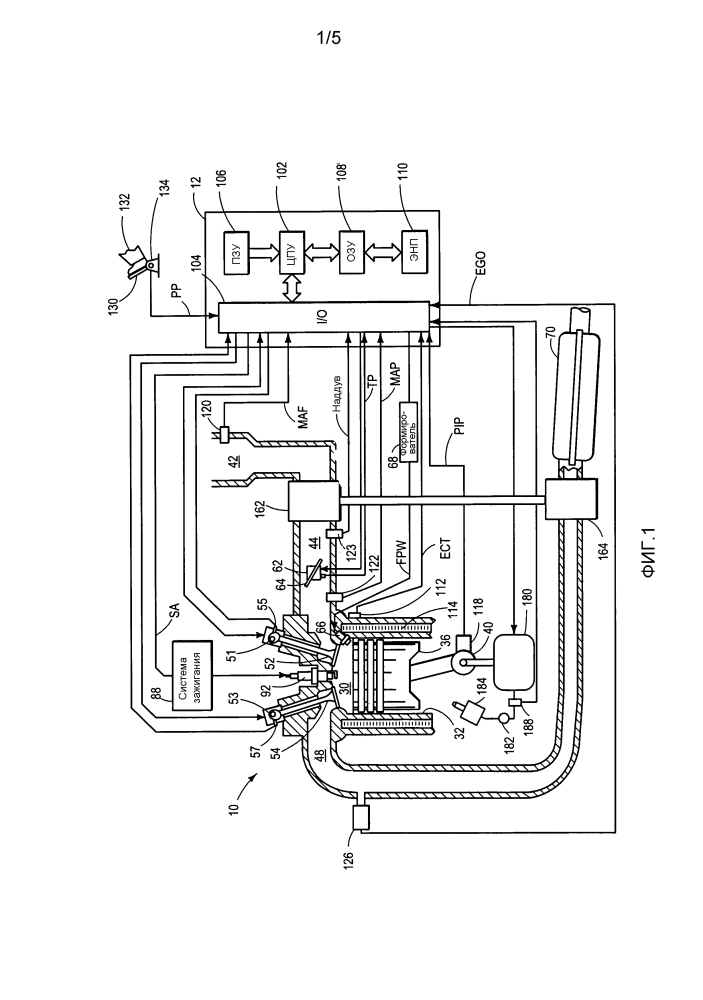 Способ (варианты) и система для диагностики ухудшения характеристик компонентов в двигателе (патент 2610334)