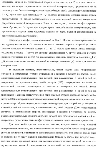 Система беспроводной передачи данных, устройство беспроводной связи и способ беспроводной передачи данных (патент 2450455)