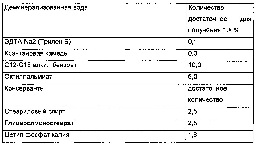 Новая фотозащитная система (патент 2635512)