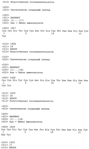 Полипептид для увеличения активности рецептора гуанилатциклазы, фармацевтическая композиция, способ лечения желудочно-кишечного расстройства у пациента, способ повышения активности рецептора гуанилатциклазы у пациента, способ лечения висцеральной боли, способ получения полипептида (варианты), изолированная молекула нуклеиновой кислоты, бактериальный вектор экспрессии и изолированная бактериальная клетка (патент 2433133)