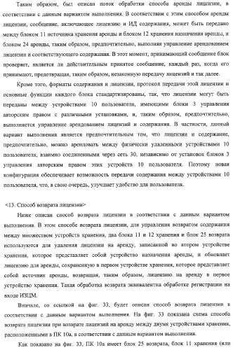 Блок источника лицензии, блок назначения лицензии и их способ (патент 2308074)