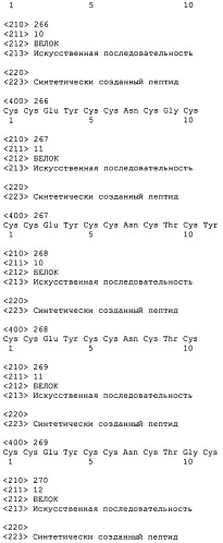 Полипептид для увеличения активности рецептора гуанилатциклазы, фармацевтическая композиция, способ лечения желудочно-кишечного расстройства у пациента, способ повышения активности рецептора гуанилатциклазы у пациента, способ лечения висцеральной боли, способ получения полипептида (варианты), изолированная молекула нуклеиновой кислоты, бактериальный вектор экспрессии и изолированная бактериальная клетка (патент 2433133)