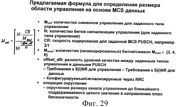 Способ и устройство для связывания схемы модуляции и кодирования с объемом ресурсов (патент 2480963)