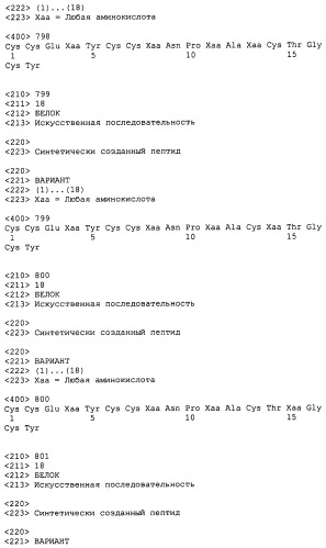 Полипептид для увеличения активности рецептора гуанилатциклазы, фармацевтическая композиция, способ лечения желудочно-кишечного расстройства у пациента, способ повышения активности рецептора гуанилатциклазы у пациента, способ лечения висцеральной боли, способ получения полипептида (варианты), изолированная молекула нуклеиновой кислоты, бактериальный вектор экспрессии и изолированная бактериальная клетка (патент 2433133)